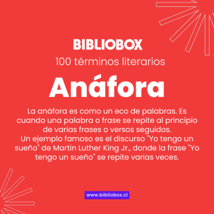 Anáfora: Qué es y cómo se usa en textos literarios